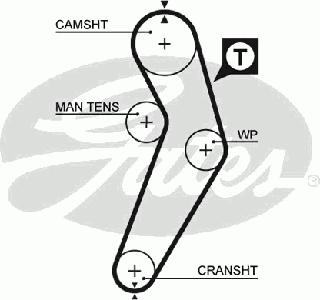 Ремень ГРМ GATES 5473XS