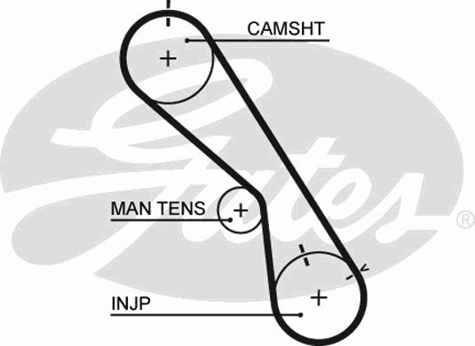 Ремень ГРМ GATES