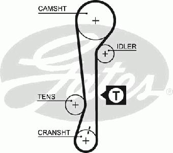 Ремень ГРМ GATES 5479XS