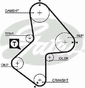Ремень ГРМ GATES 5486XS