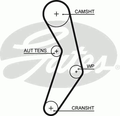 Ремень ГРМ GATES