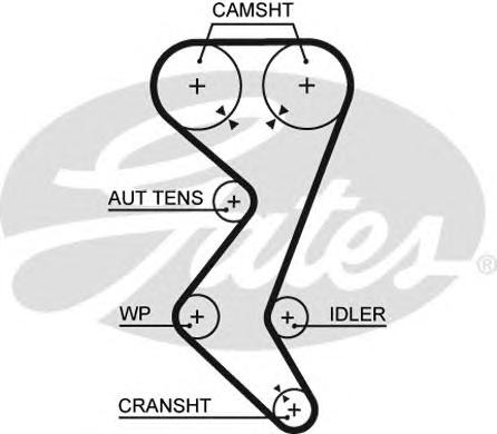 Ремень ГРМ GATES