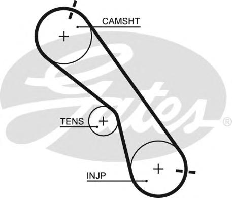 Ремень ГРМ GATES