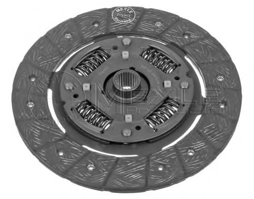 Диск сцепления MEYLE