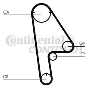 Комплект ремня ГРМ CONTITECH CT1001