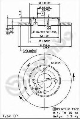 Тормозной диск BREMBO