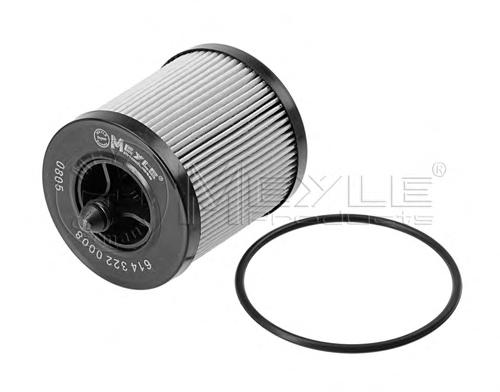 Масляный фильтр MEYLE