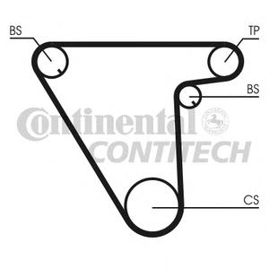 Ремень ГРМ CONTITECH CT 833