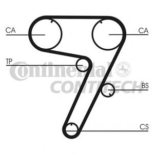 Комплект ремня ГРМ CONTITECH CT 931