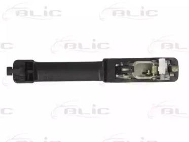 Ручка дверей BLIC