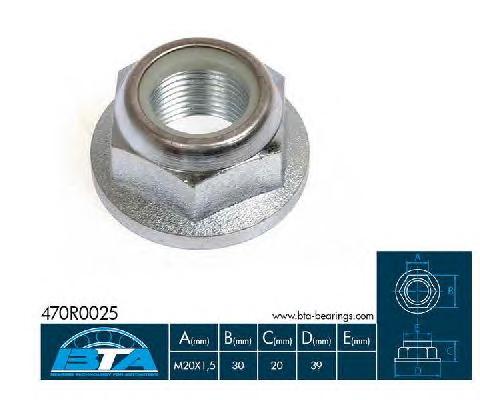 Осевая гайка BTA