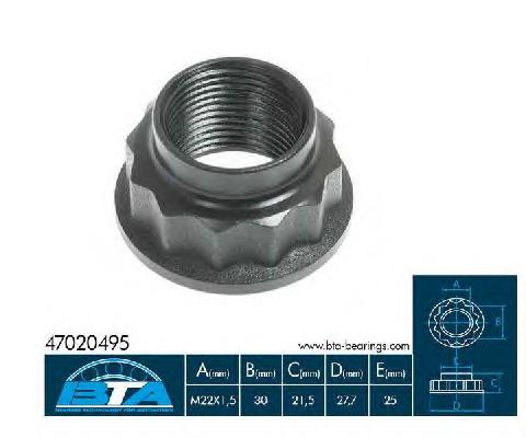 Осевая гайка BTA