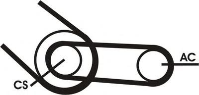 Поликлиновой ременный комплект CONTITECH 4PK916ELAST