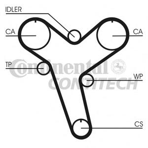 Ремень ГРМ CONTITECH CT 894