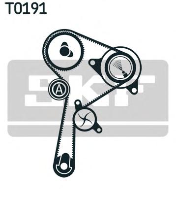 Водяной насос + комплект зубчатого ремня SKF