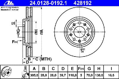 Тормозной диск ATE 24.0128-0192.1