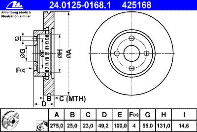 Тормозной диск ATE 24.0125-0168.1