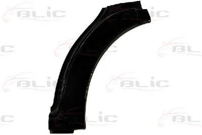 Крыло BLIC