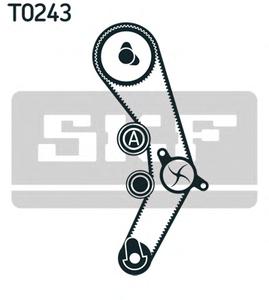Водяной насос + комплект зубчатого ремня SKF VKMC 01936