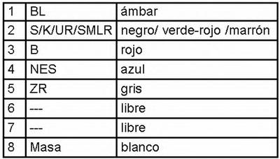 Задний фонарь HELLA