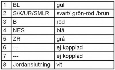 Задний фонарь HELLA
