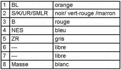 Задний фонарь HELLA