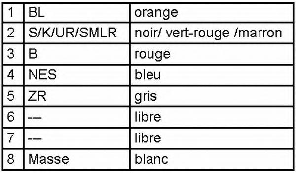 Задний фонарь HELLA