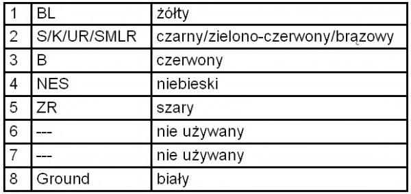 Задний фонарь HELLA