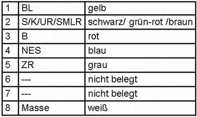 Задний фонарь HELLA