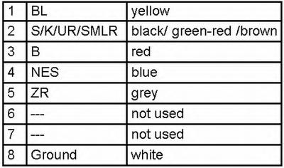 Задний фонарь HELLA