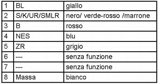 Задний фонарь HELLA