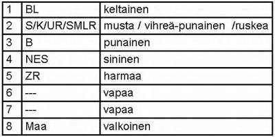 Задний фонарь HELLA