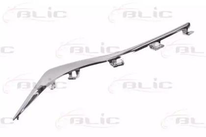 Решетка вентилятора, буфер BLIC