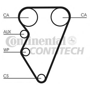 Комплект ремня ГРМ CONTITECH CT 708 K1