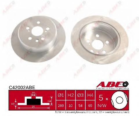 Тормозной диск ABE