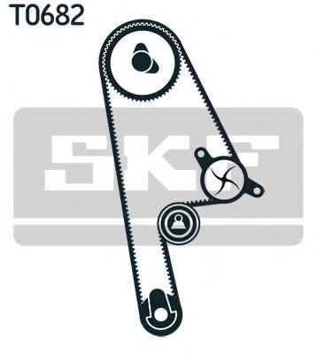 Водяной насос + комплект зубчатого ремня SKF