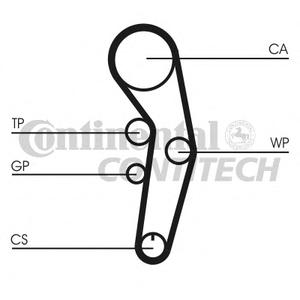 Комплект ремня ГРМ CONTITECH CT 1090