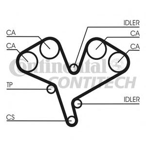 Комплект ремня ГРМ CONTITECH CT 990 K2