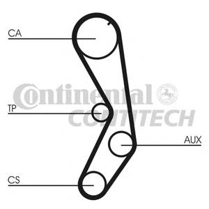 Комплект ремня ГРМ CONTITECH CT 605 K1