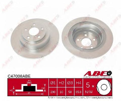 Тормозной диск ABE