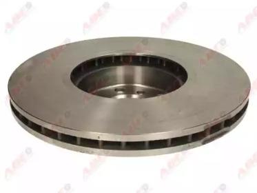 Тормозной диск ABE