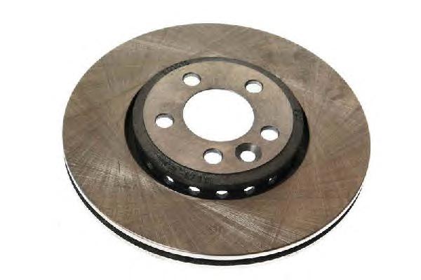 Тормозной диск ABE