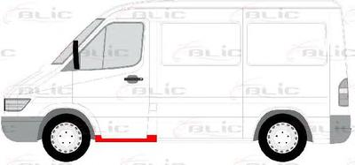 Накладка порога BLIC