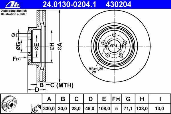 Тормозной диск ATE