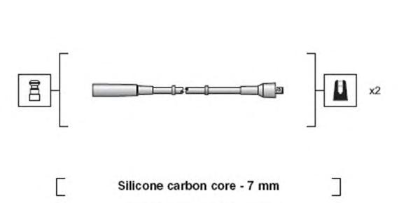 Комплект проводов зажигания MAGNETI MARELLI