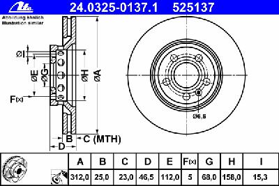 Тормозной диск ATE 24.0325-0137.1