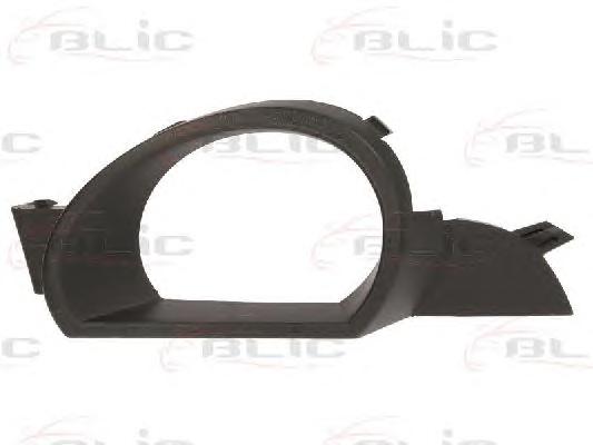 Решетка вентилятора, буфер BLIC