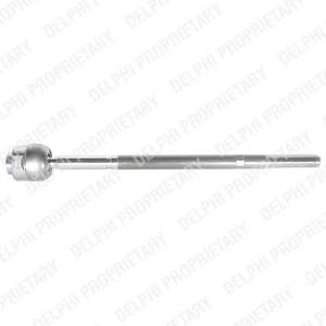 Осевой шарнир, рулевая тяга DELPHI