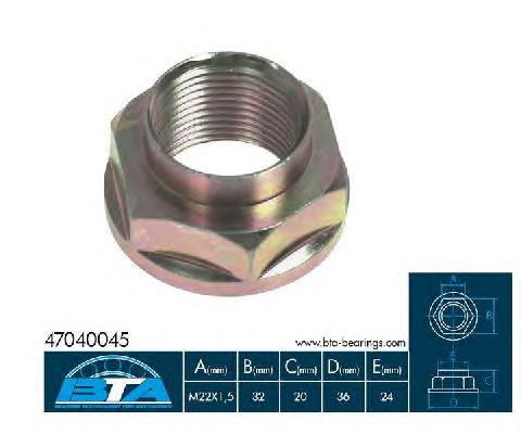 Осевая гайка BTA