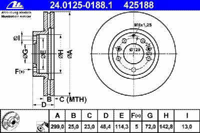 Тормозной диск ATE 24.0125-0188.1
